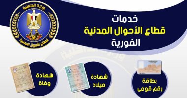 ازاي اكتب مهنة في البطاقة؟