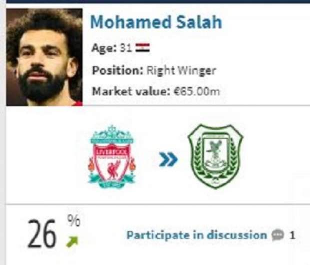 محمد صلاح